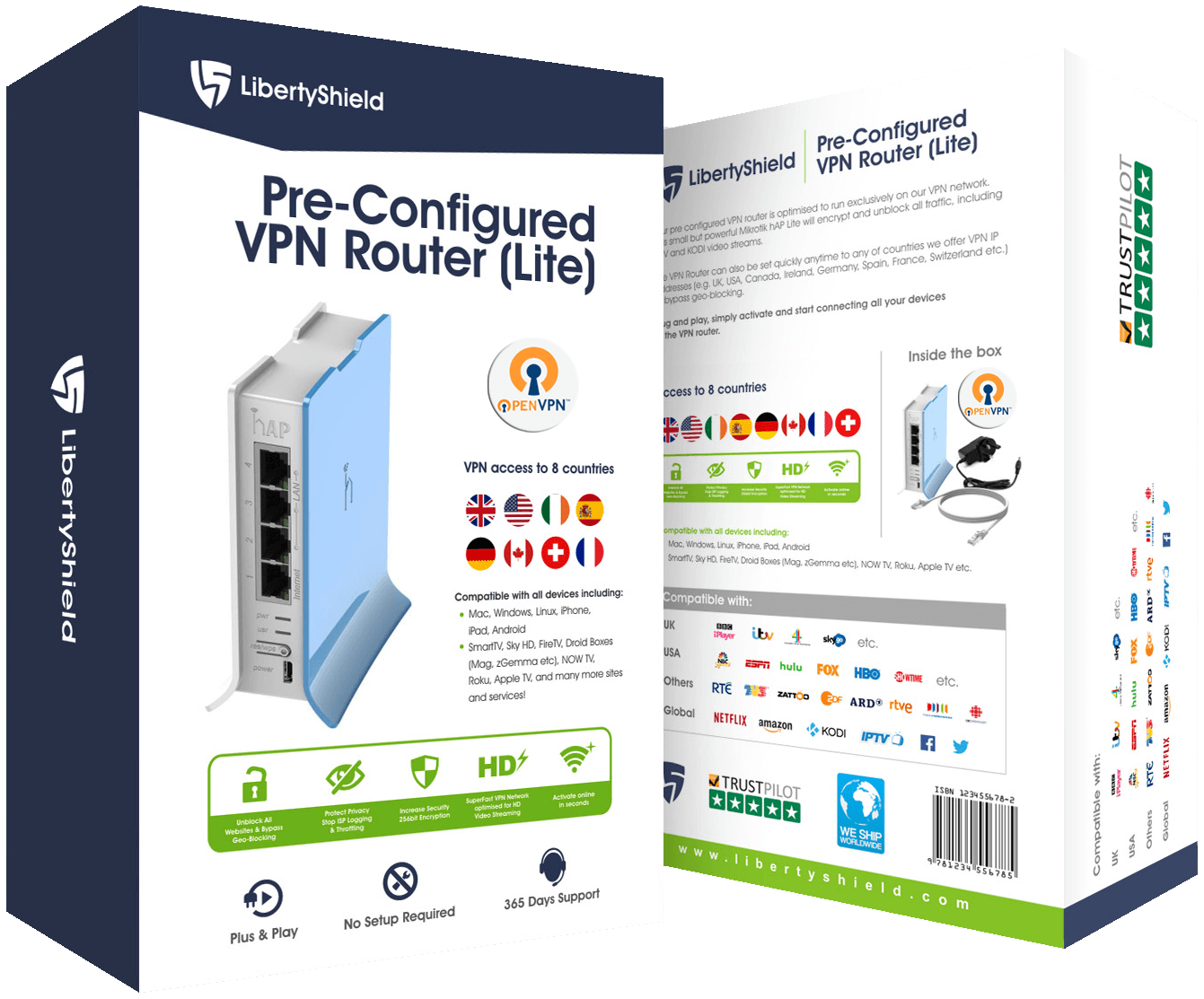 LITE : Pre-Configured VPN Router