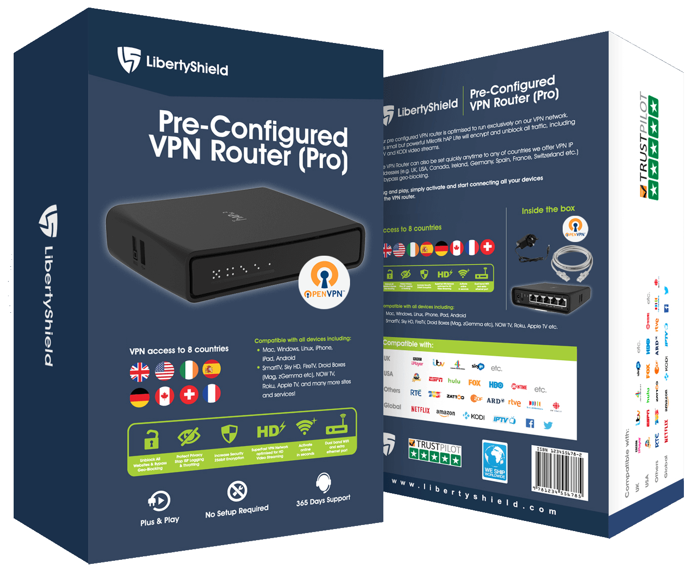 PRO : Pre-Configured VPN Router